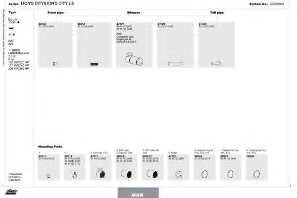 DINEX 247000046 Система випуску ОГ