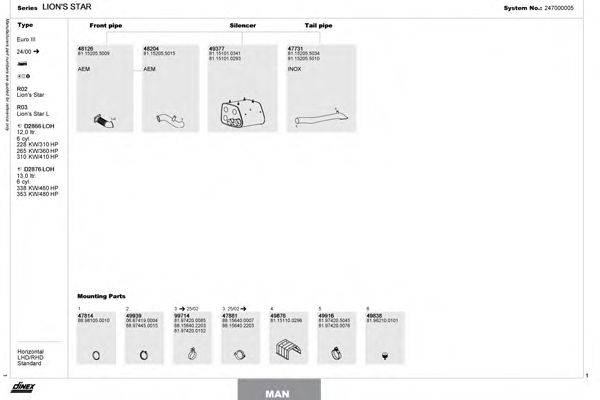 DINEX 247000005 Система випуску ОГ