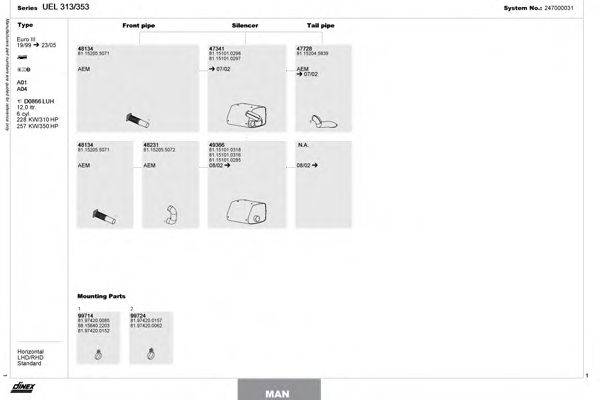 DINEX 247000031 Система випуску ОГ