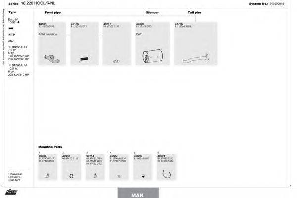 DINEX 247000016 Система випуску ОГ
