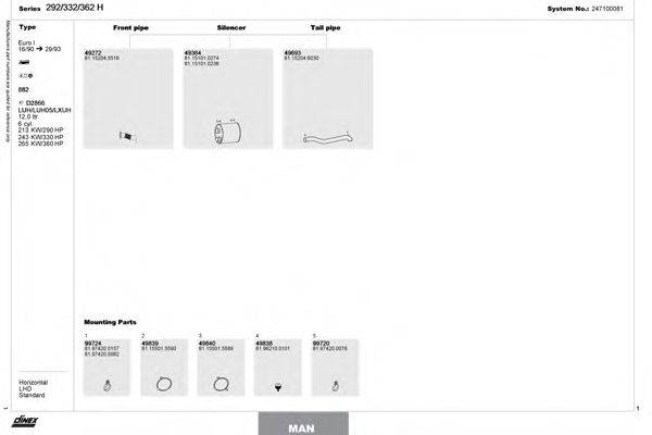 DINEX 247100081 Система випуску ОГ