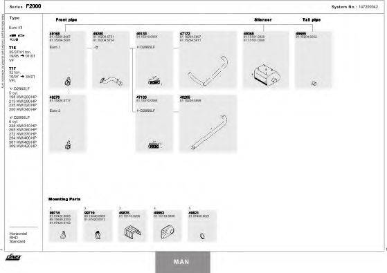 DINEX 147200042 Система випуску ОГ