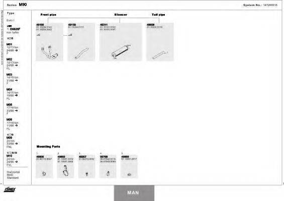 DINEX 147200016 Система випуску ОГ