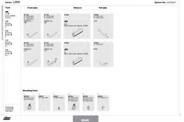 DINEX 147100040 Система випуску ОГ