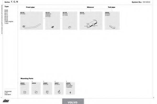 DINEX 180100030 Система випуску ОГ