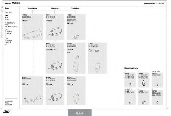 DINEX 147200049 Система випуску ОГ