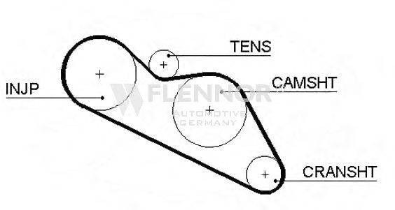FLENNOR 4003 Ремінь ГРМ