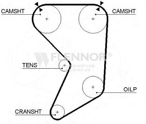 FLENNOR 4085 Ремінь ГРМ
