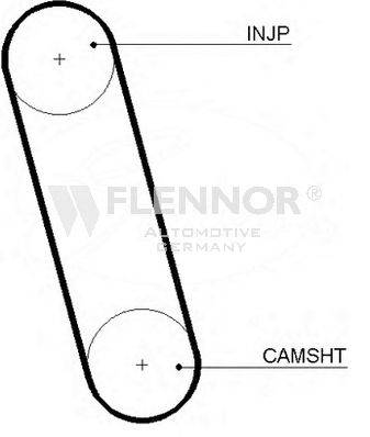 FLENNOR 4099 Ремінь ГРМ