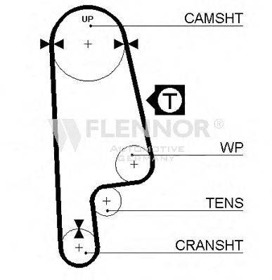 FLENNOR 4121V Ремінь ГРМ
