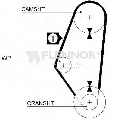 FLENNOR 4200 Ремінь ГРМ