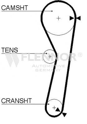 FLENNOR 4254 Ремінь ГРМ