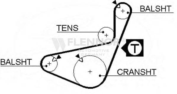 FLENNOR 4325V Ремінь ГРМ