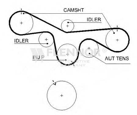 FLENNOR 4483V Ремінь ГРМ
