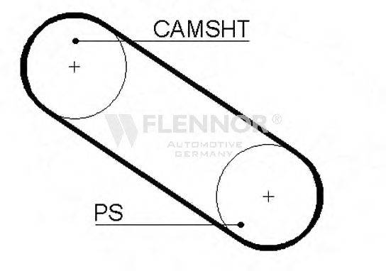 FLENNOR 4915 Ремінь ГРМ