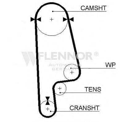 FLENNOR 4973V Ремінь ГРМ