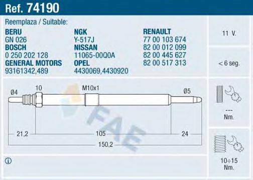 FAE 74190 Свічка розжарювання