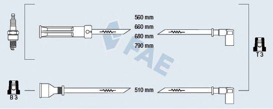 FAE 85350 Комплект дротів запалювання