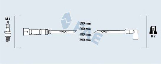 FAE 85400 Комплект дротів запалювання