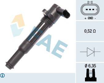 FAE 80233 Котушка запалювання