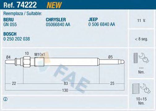 FAE 74222 Свічка розжарювання