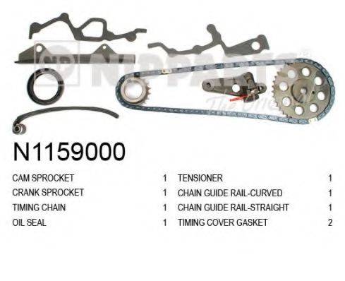 NIPPARTS N1159000 Комплект мети приводу розподільного валу