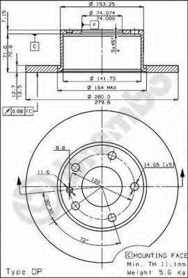 BRECO BS7220 гальмівний диск