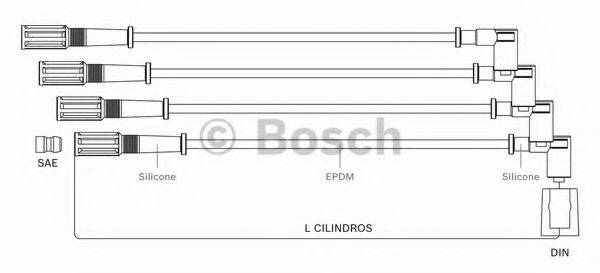 BOSCH 9295080035 Комплект дротів запалювання