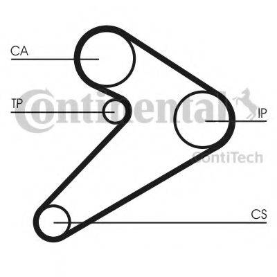 CONTITECH CT517K1 Комплект ременя ГРМ