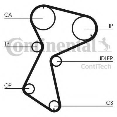 CONTITECH CT604K1 Комплект ременя ГРМ