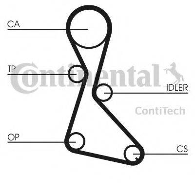 CONTITECH CT684 Ремінь ГРМ