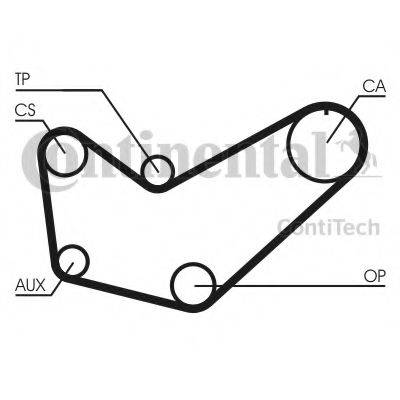 CONTITECH CT778 Ремінь ГРМ