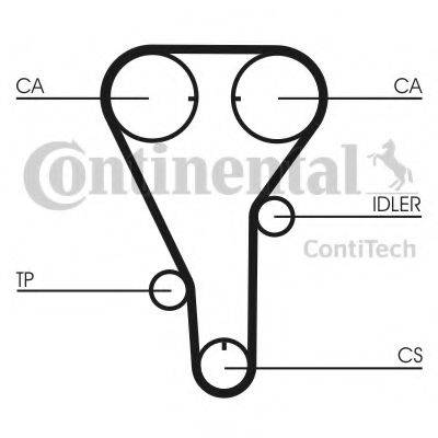 CONTITECH CT787K1 Комплект ременя ГРМ