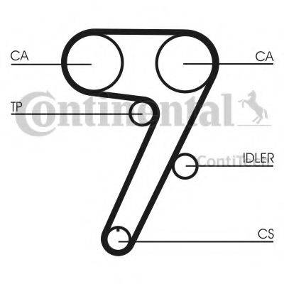 CONTITECH CT885 Ремінь ГРМ