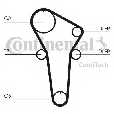 CONTITECH CT899K1 Комплект ременя ГРМ