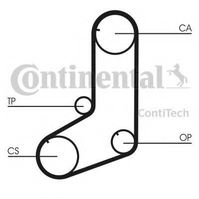 CONTITECH CT911 Ремінь ГРМ