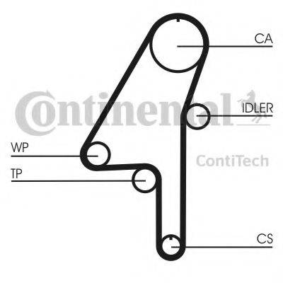 CONTITECH CT1010K1 Комплект ременя ГРМ