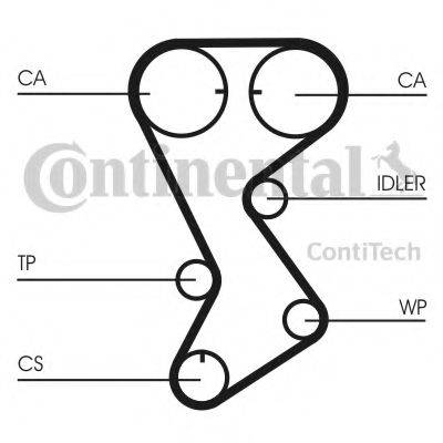 CONTITECH CT1144 Ремінь ГРМ