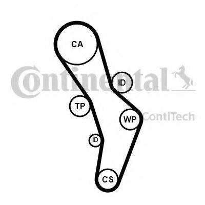 CONTITECH CT1056K1 Комплект ременя ГРМ