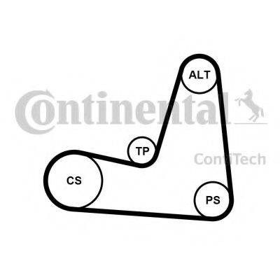 CONTITECH 5PK1135K1 Полікліновий ремінний комплект