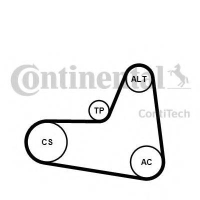 CONTITECH 6PK1045K2 Полікліновий ремінний комплект