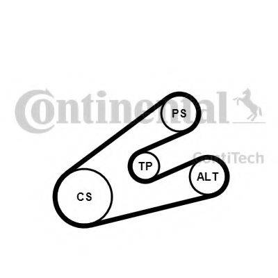 CONTITECH 6PK1453K1 Полікліновий ремінний комплект