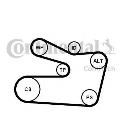 CONTITECH 6PK1733K2 Полікліновий ремінний комплект
