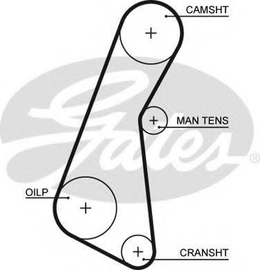 GATES 5121 Ремінь ГРМ