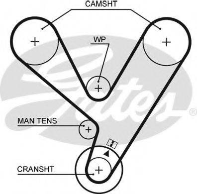 GATES 5208XS Ремінь ГРМ
