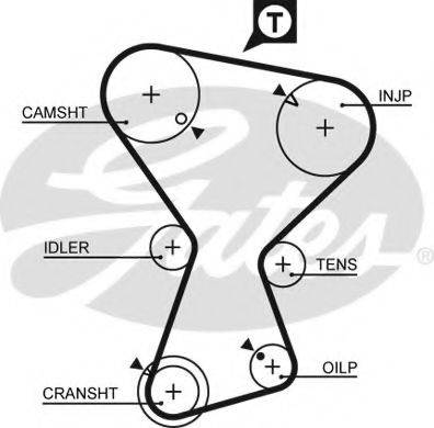 GATES 5375XS Ремінь ГРМ