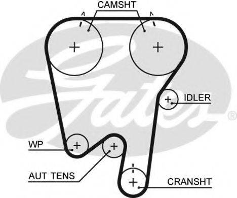 GATES 5378XS Ремінь ГРМ