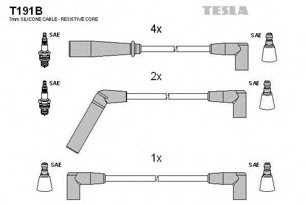 TESLA T191B Комплект дротів запалювання