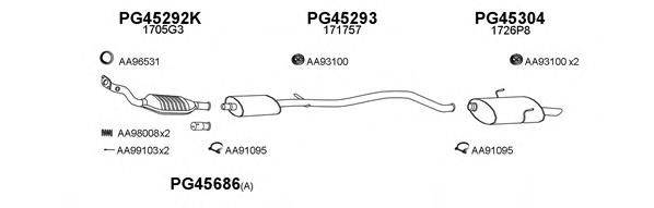 VENEPORTE 450218 Система випуску ОГ