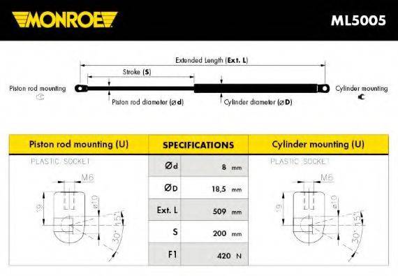 MONROE ML5005 Газова пружина, кришка багажника